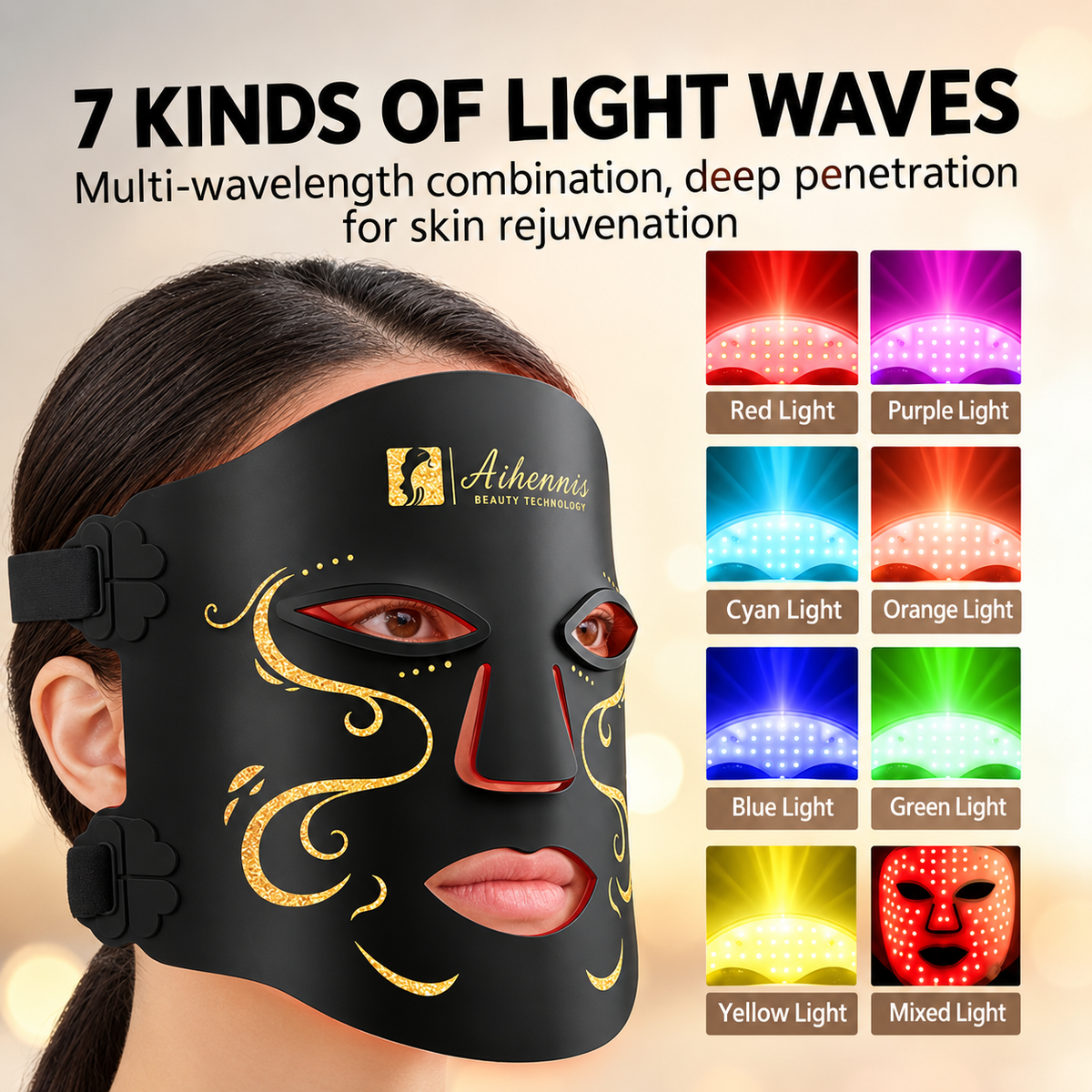 7-Color LED Silicone Beauty Mask