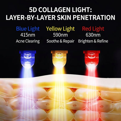 4-Color LED Beauty Light Panel