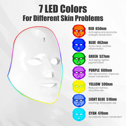 7-Color LED Beauty Face Mask