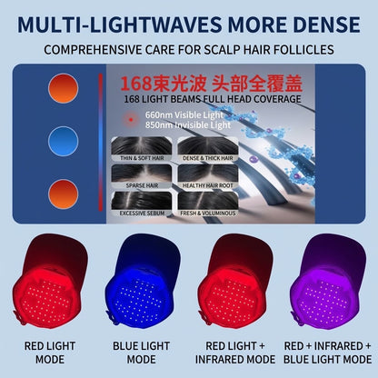 Red and Blue Light LED Hair Cap